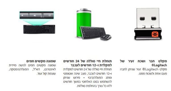 ⁦סט מקלדת ועכבר אלחוטי LOGITECH MK270⁩ – תמונה ⁦2⁩