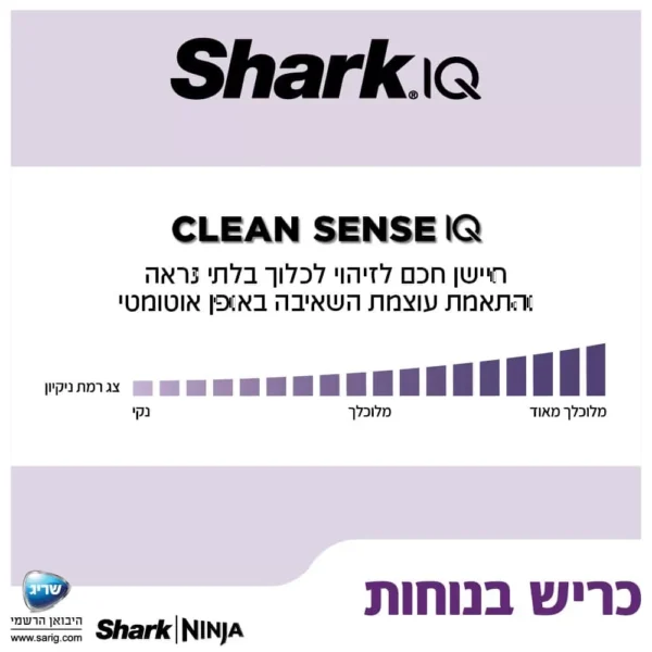 ⁦שואב אבק אלחוטי SHARK  שארק דגם IZ413⁩ – תמונה ⁦4⁩