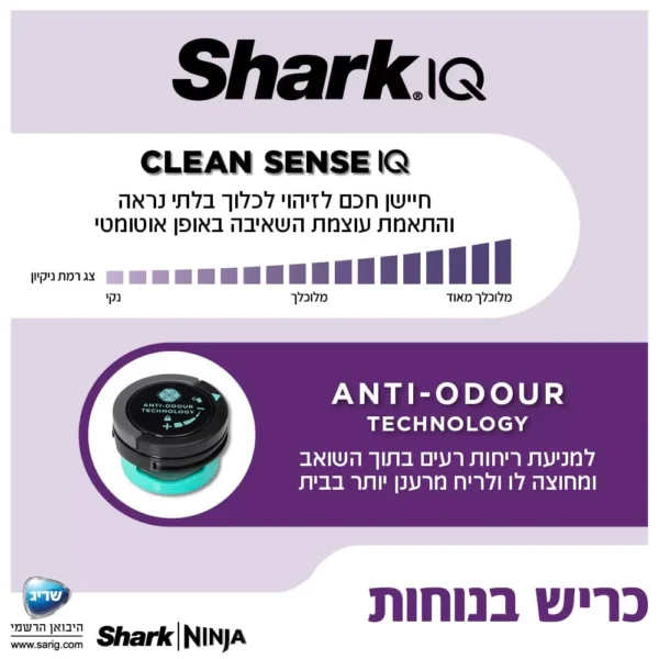 ⁦שואב אבק אלחוטי נטען שארק HYPER PLUS PRO דגם IZ403⁩ – תמונה ⁦8⁩