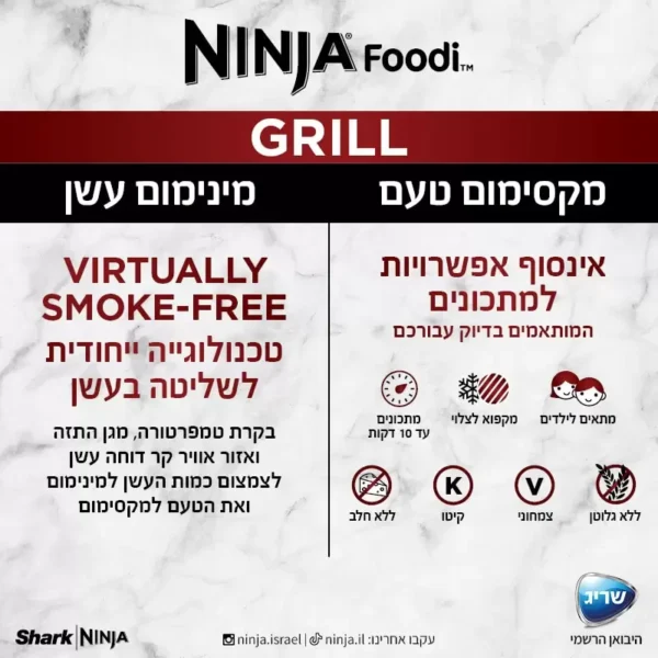 ⁦נינגה גריל חשמלי NINJA דגם EG203⁩ – תמונה ⁦8⁩