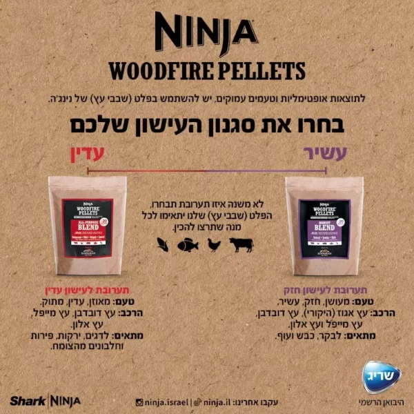 ⁦טאבון אובן חיצוני NINJA WOODFIRE דגם OO103⁩ – תמונה ⁦10⁩