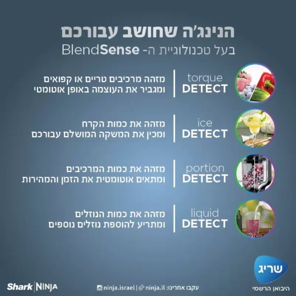 ⁦בלנדר נינגה עוצמתי NINJA DETECT דגם TB303⁩ – תמונה ⁦4⁩