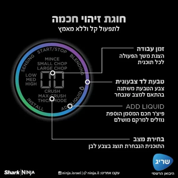 ⁦בלנדר נינגה עוצמתי NINJA DETECT דגם TB303⁩ – תמונה ⁦5⁩