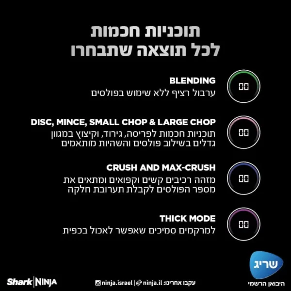 ⁦בלנדר נינגה עוצמתי NINJA DETECT דגם TB303⁩ – תמונה ⁦6⁩