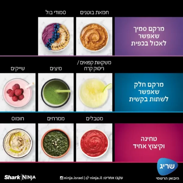 ⁦בלנדר נינגה עוצמתי NINJA DETECT דגם TB303⁩ – תמונה ⁦7⁩