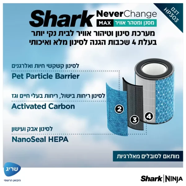 ⁦מסנן ומטהר אוויר NeverChange SHARK HP303 יבואן רשמי⁩ – תמונה ⁦5⁩