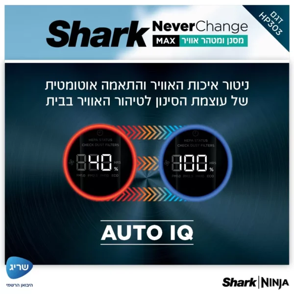 ⁦מסנן ומטהר אוויר NeverChange SHARK HP303 יבואן רשמי⁩ – תמונה ⁦7⁩