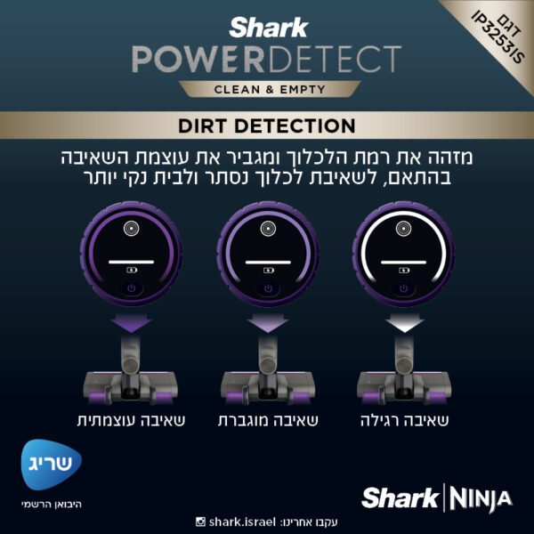 ⁦שואב אבק אלחוטי Detect Power Shark דגם IP3253IS⁩ – תמונה ⁦5⁩